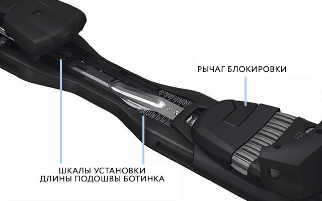 Раздельная регулировка Раздельная регулировка