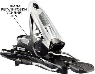 Горнолыжные крепления Горнолыжные крепления