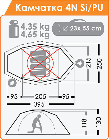 Палатка Normal Камчатка 4 N Si PU Олива - Фото 2 большая