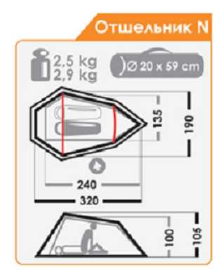 Палатка Normal Отшельник N Тёмно-Зелёный - Фото 2 большая