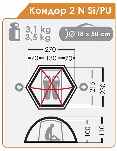 Палатка Normal Кондор 2 N Si PU Олива - Фото 2 большая