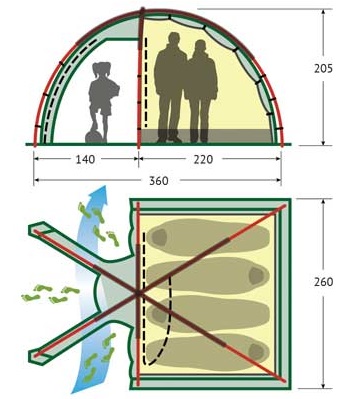 Палатка Alexika Minnesota 4 Luxe Green - Фото 2 большая