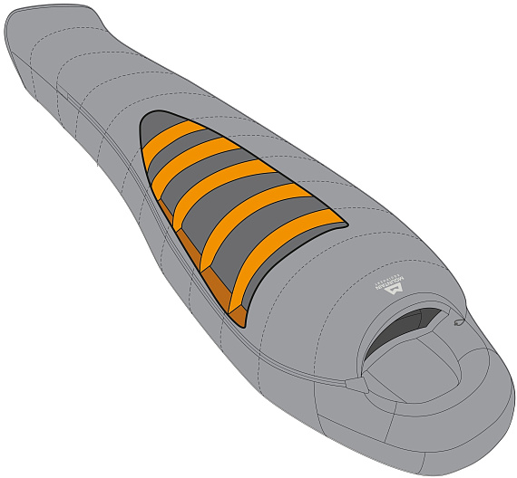 Спальный мешок Mountain Equipment Classic 500 XXL -6 Skydiver - Фото 3 большая