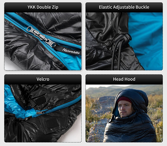 Спальный мешок Naturehike Cw400 M +1 Grey - Фото 3 большая