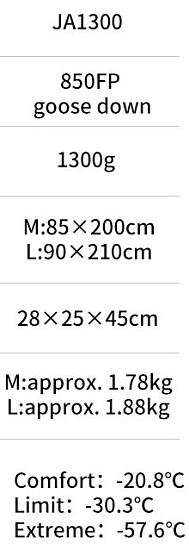 Спальный мешок Naturehike J1300 M -20,8 Dark Cyan - Фото 2 большая