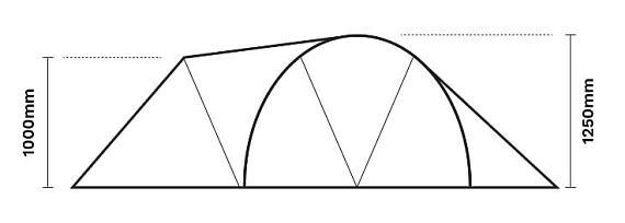 Палатка Naturehike Lgloo 2 Alpine Q-9B Lime - Фото 3 большая