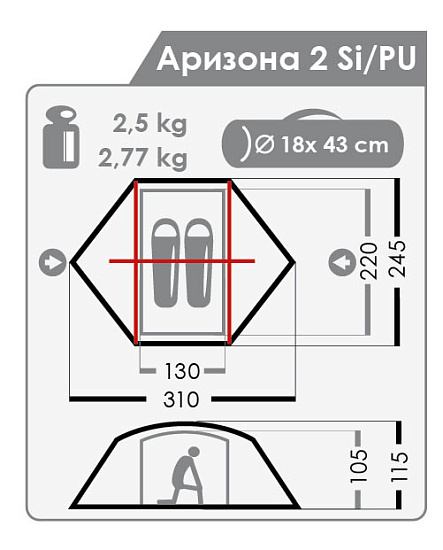 Палатка Normal Аризона 2 Si PU Олива - Фото 11 большая