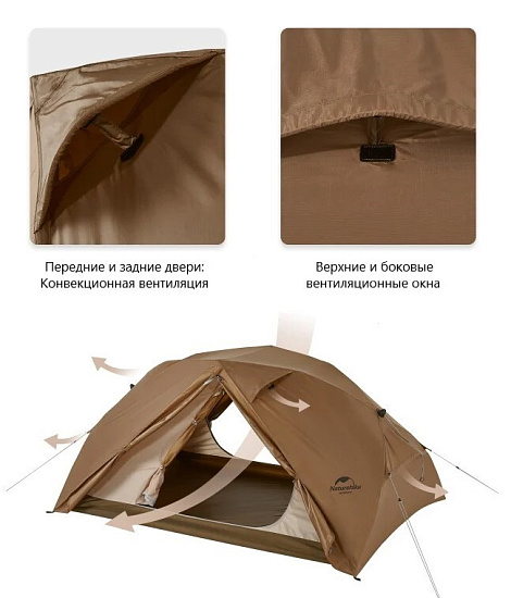 Палатка Naturehike Canyon 2 Army Green - Фото 3 большая