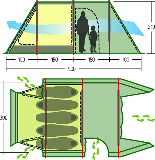 Палатка Alexika Carolina 5 Luxe Green - Фото 2 большая