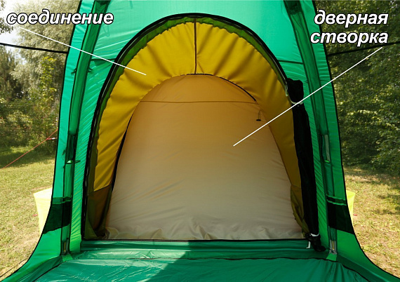 Соединение палаток 5/5 с дверью ЛотосТент Оливковый - Фото 5 большая