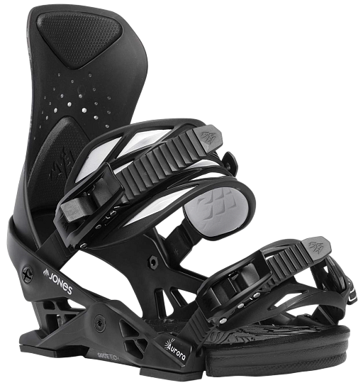 Сноубордические крепления женские Jones Aurora Black/Art - Фото 5 большая