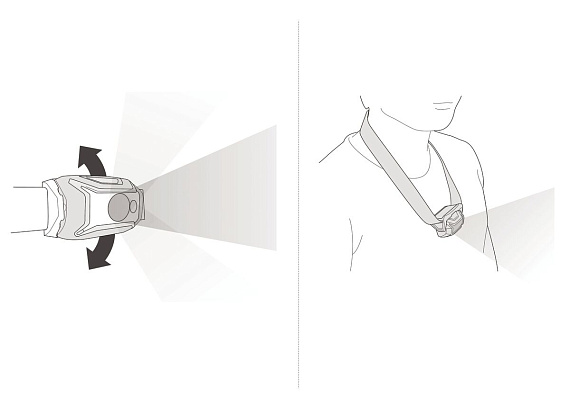 Фонарь Petzl Tikka Yellow - Фото 3 большая