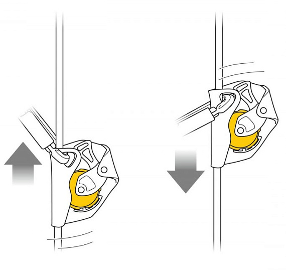 Страховочное устройство Petzl Asap Mobile - Фото 2 большая