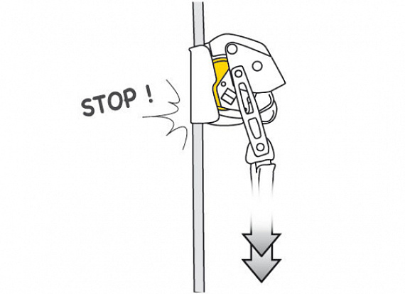 Страховочное устройство Petzl Asap Lock - Фото 4 большая