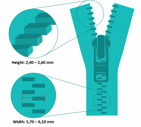 Бегунок для молнии ZlideOn 2022 Metal Zipper L Black - Фото 7 большая