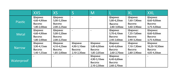 Бегунок для молнии ZlideOn 2022 Metal & Plastic Zipper XXS Black - Фото 4 большая