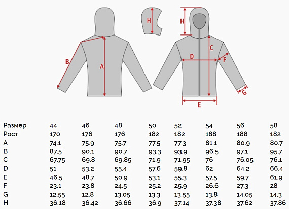 Лонгслив мужской Sivera Сноуи Графит/Чёрный - Фото 4 большая