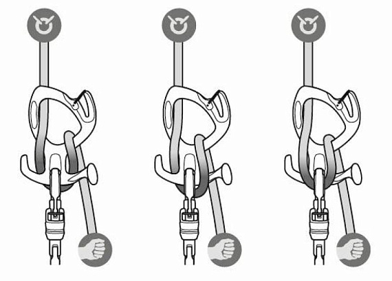 Спусковое устройство Petzl Pirana Guide Orange - Фото 5 большая