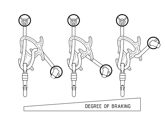 Спусковое устройство Vertical Восьмерка Duckling - Фото 3 большая