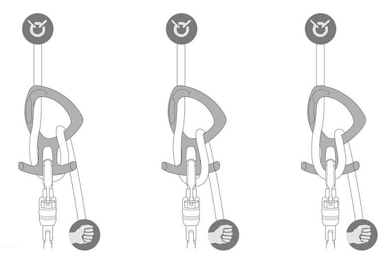 Спусковое устройство Petzl Pirana Club Green - Фото 3 большая