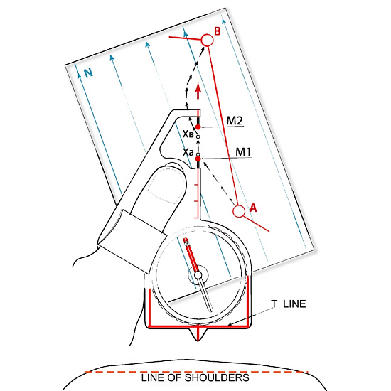 Компас Moscompass модель 3 стабильная стрелка плата GTL - Фото 2 большая