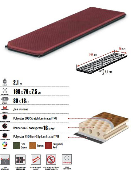 Коврик Alexika Alpine Plus 80 Burgundy red - Фото 3 большая