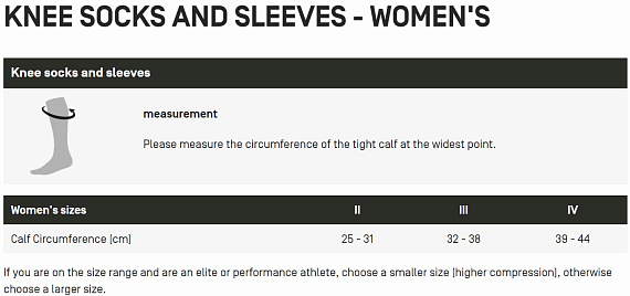 Носки женские CEP C214W Turquoise/Green - Фото 2 большая