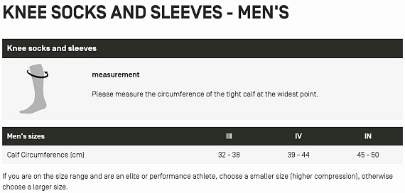 Носки мужские CEP C214M Thermo Skiing Tall V3 Grey/Black - Фото 5 большая