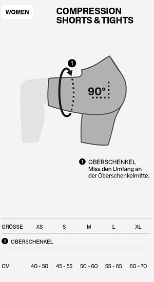 Тайтсы женские CEP Pro CU62PW Черный - Фото 10 большая