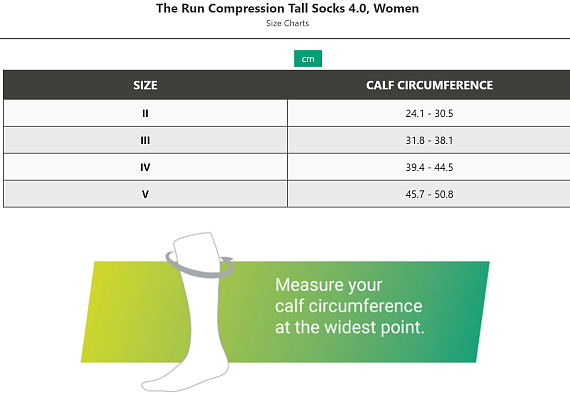 Носки женские CEP C124W The Run Compression Tall Red/Off White - Фото 2 большая