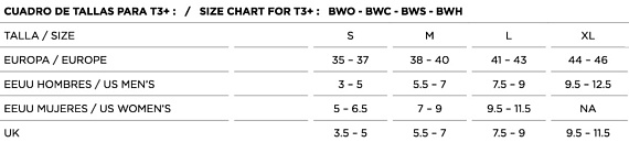 Носки женские Lorpen Running Padded Eco X3RWC Turquoise - Фото 2 большая