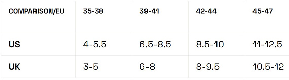 Носки X-Socks Run Expert Silk Merino Crew X Black/Light Grey - Фото 2 большая