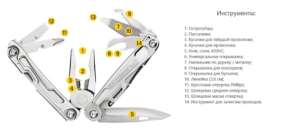Мультитул Leatherman Rev (без чехла) - Фото 11 большая