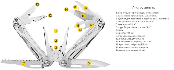 Мультитул Leatherman Sidekick Stainless Steel - Фото 8 большая