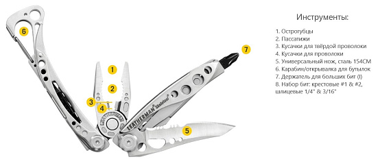 Мультитул Leatherman Skeletool Stainless - Фото 4 большая