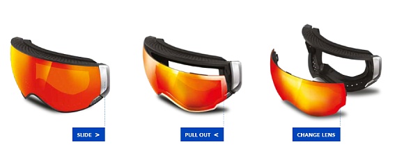 Горнолыжная маска KOO Enigma Chrome Black/Pink Gold L.Pink Gold MR - Фото 3 большая