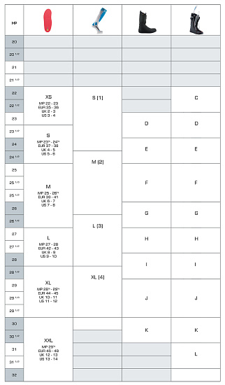 Стельки Sidas 3Feet Run Protect Mid - Фото 2 большая
