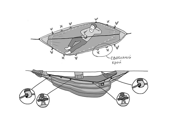 Утеплитель гамака ЧиллСкилл Плутон Лонг Бордо - Фото 9 большая