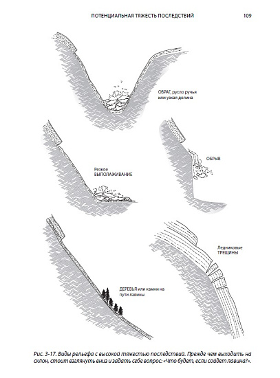 Книга «Как остаться в живых на лавинном рельефе» Брюс Тремпер - Фото 7 большая