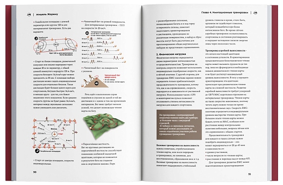 Книга "Взгляд победителя. Как выигрывать в ориентировании, читая карту" - Фото 9 большая