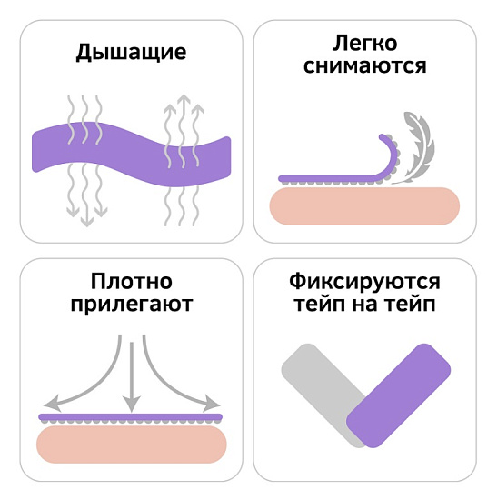 Кинезиотейп BBTape Super Soft 5см*5м Лаванда - Фото 2 большая